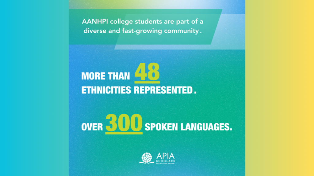 An infographic showcasing that "More than 48 ethnicities [are] represented" and "Over 300 spoken languages" across the AANHPI communities.